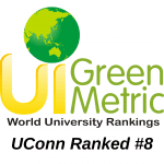 UI Green Metric 2022 Ranking - #8