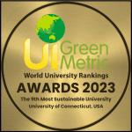 UI Green Metric 2023